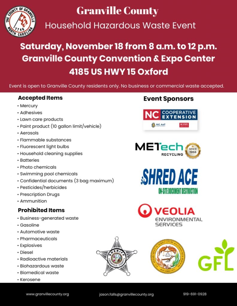 Fall Cleanout Household Waste Collection Event